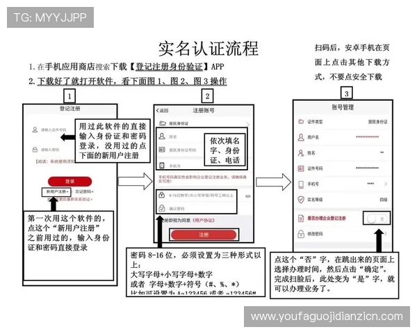 AG真人注册官网最新注册指南，详细介绍注册流程、资料准备及常见问题解决方案助你顺利开启游戏之旅